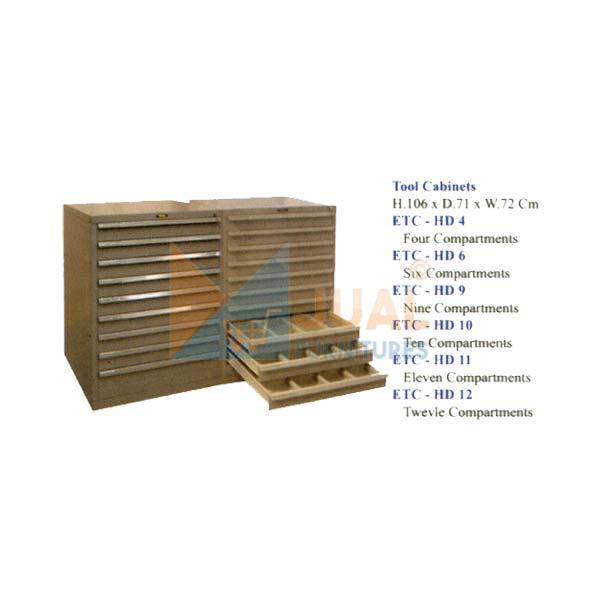 Jual Lemari Arsip Besi Elite Tool Cabinet Harga Murah, Filing Cabinet, Locker Kantor Besi, Meja Kantor Besi, Mobile File Murah, Bergaransi Resmi. Jual Lemari Arsip Besi Murah, Lemari Arsip Besi Elite Tool Cabinet